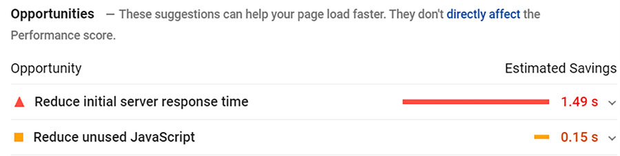 What is Pagespeed Insights? The ultimate guide to optimizing website speed 21 Google Pagespeed Insights makes recommendations to improve page speed