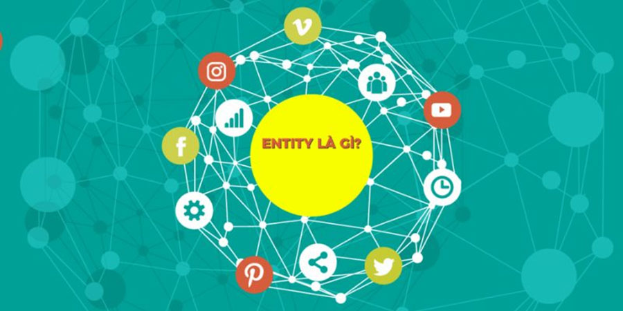 What is Entity? Latest SEO Trends with Entity Building 8 Why Entity is important in SEO?