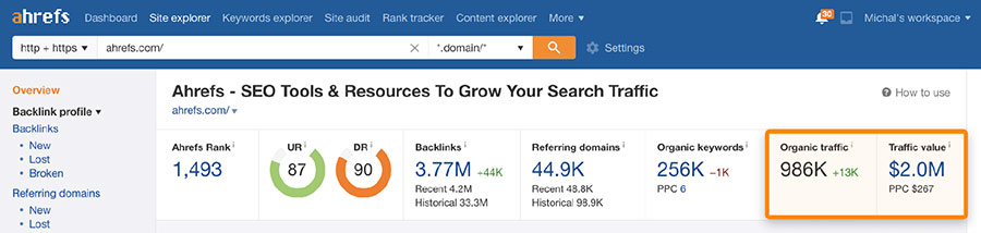 What is Traffic? Simple and effective website traffic breakthrough tips 57 Traffic check interface from Ahrefs