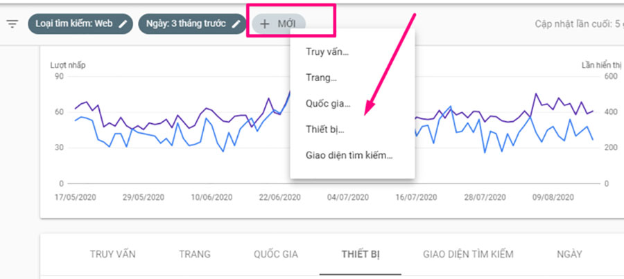 What is Traffic? Simple and effective website traffic breakthrough tips 56 Check user traffic by criteria