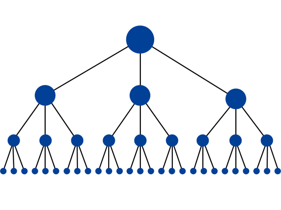 What are Backlinks? Synthesize AZ knowledge how to build backlinks 47 Backlink model in the shape of a pyramid