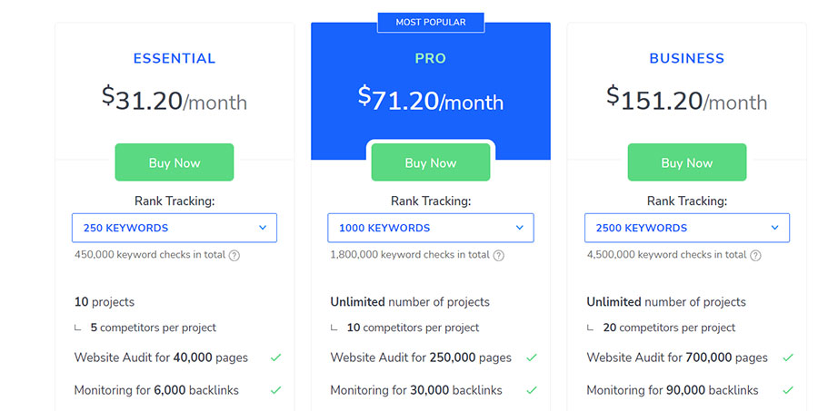 Top 12 accurate and easy-to-use keyword rank checker tools 54 Cost of using SEranking tool