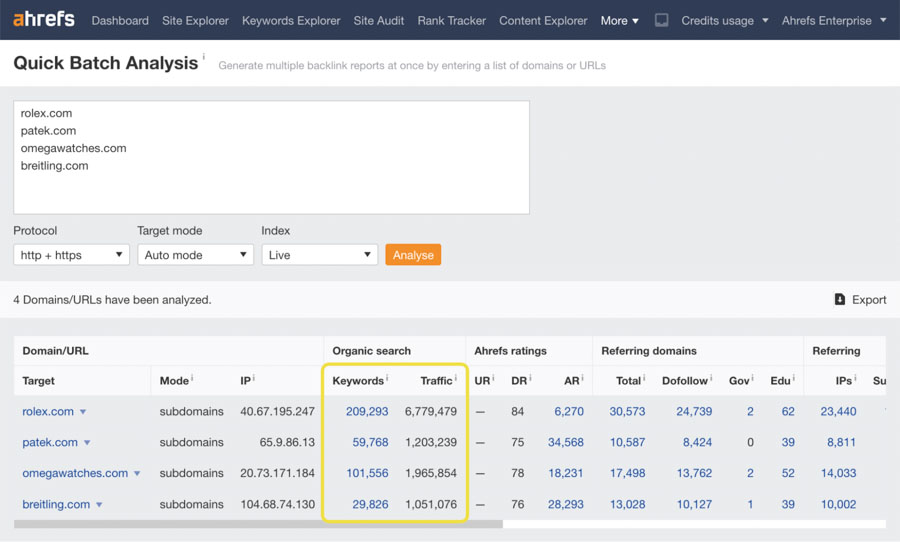 Công cụ Website Traffic Checker