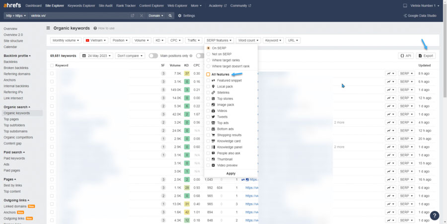 Cách phát hiện tình trạng Keyword cannibalization