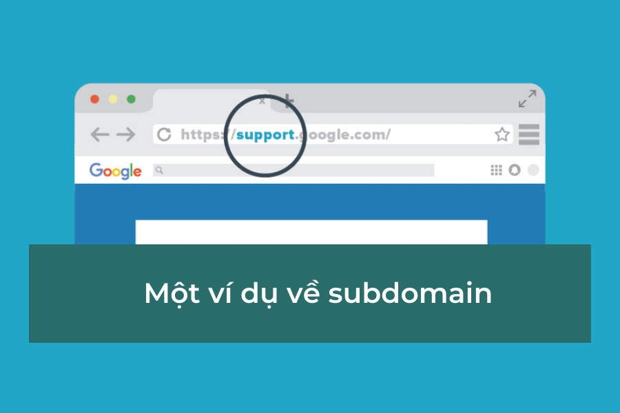 What is a URL? The importance of URLs in website SEO optimization 17 Examples of subdomains