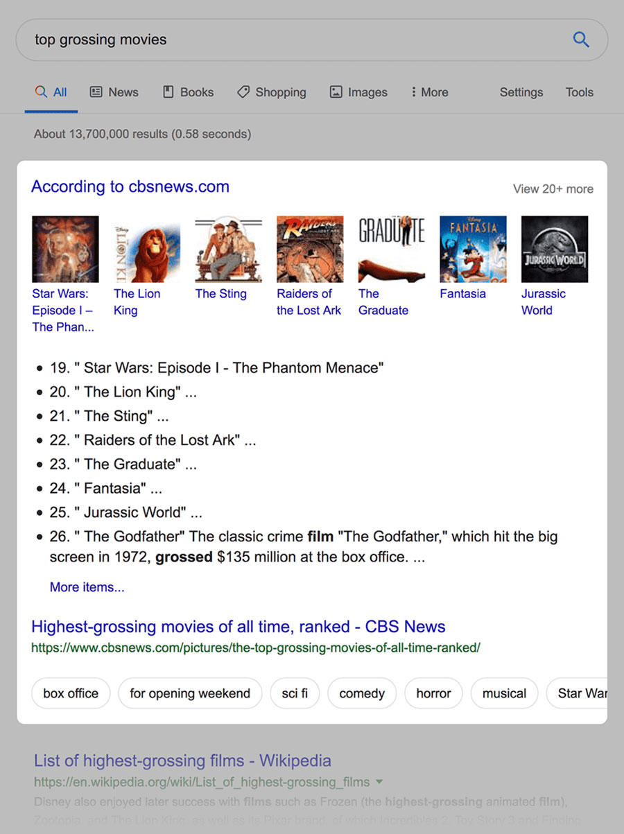 What is Featured Snippet? How to optimize Featured Snippet to promote Top 0 29 Featured Snippets display as a list in a specific order