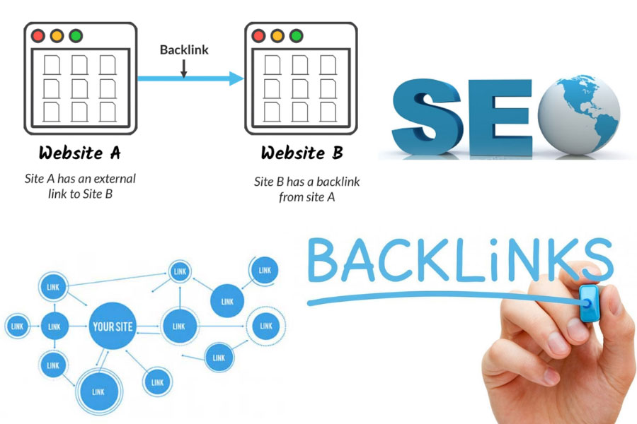 What are Backlinks? Synthesize AZ knowledge how to build backlinks 26 What are Backlinks?